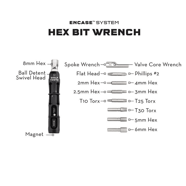 MULTIHERRAMIENTA WOLF TOOTH 14 FUNCIONES ENCASE SYSTEM 6