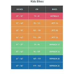 BICICLETA NIÑO SPECIALIZED RICPROCK COASTER 16