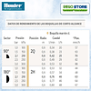 Boquilla Corto Alcance 2Q R: 0.6 Mts - Hunter