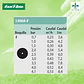 Boquilla Inundadora ajustable 1300A-F - Rainbird	 - Miniatura 3