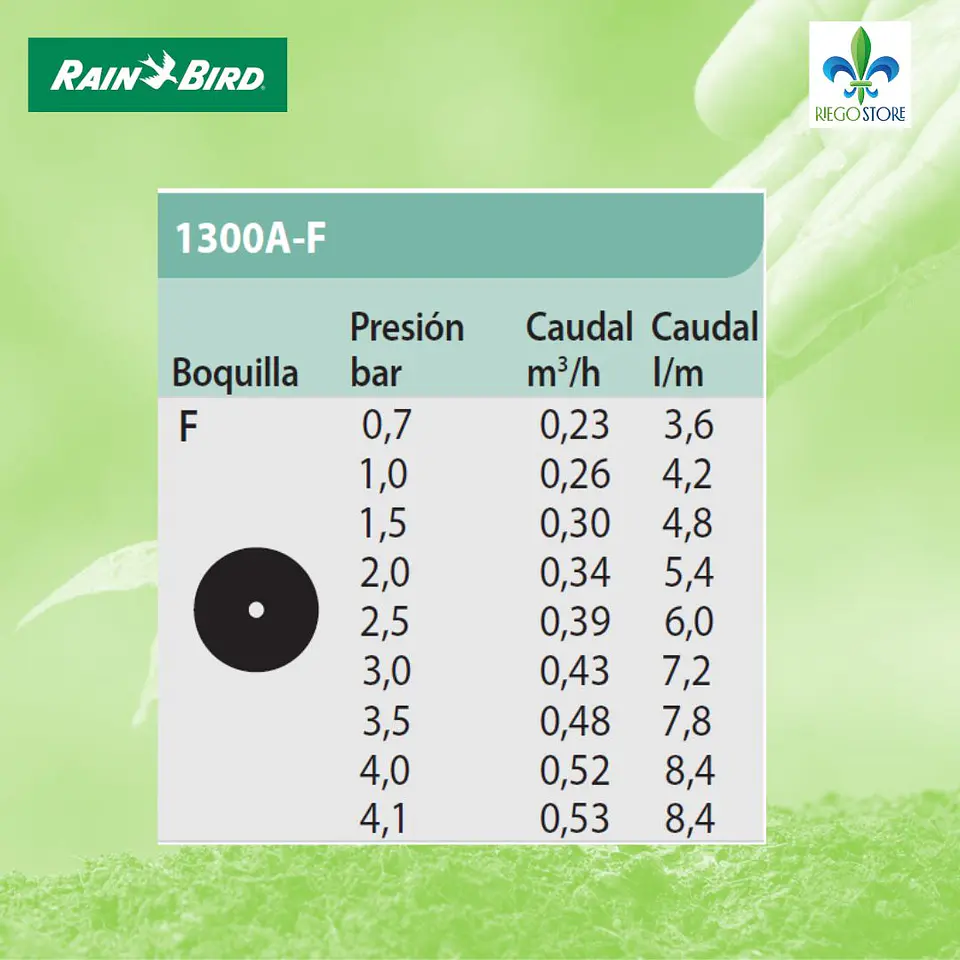 Boquilla Inundadora ajustable 1300A-F - Rainbird	 3