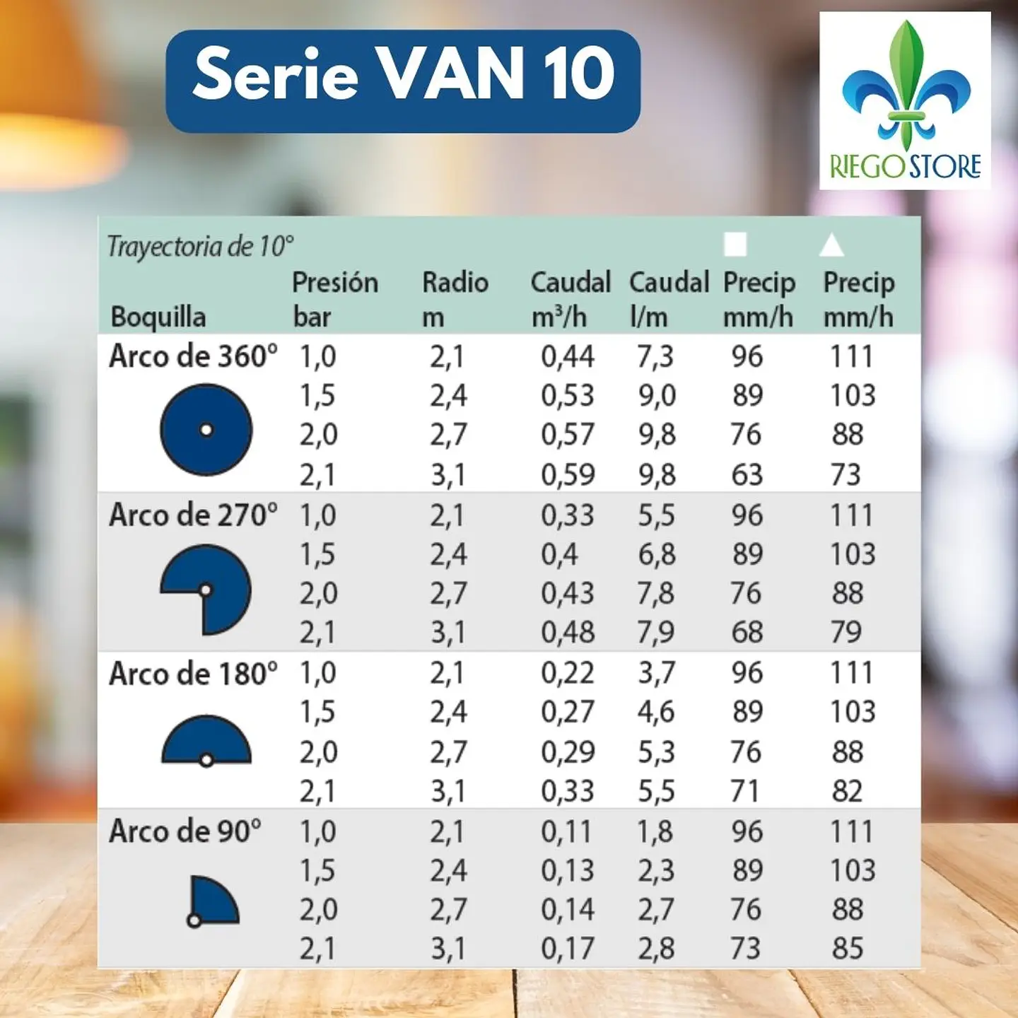 Boquilla VAN Serie 10 (2.1 a 3.1 m) - Rain Bird 4
