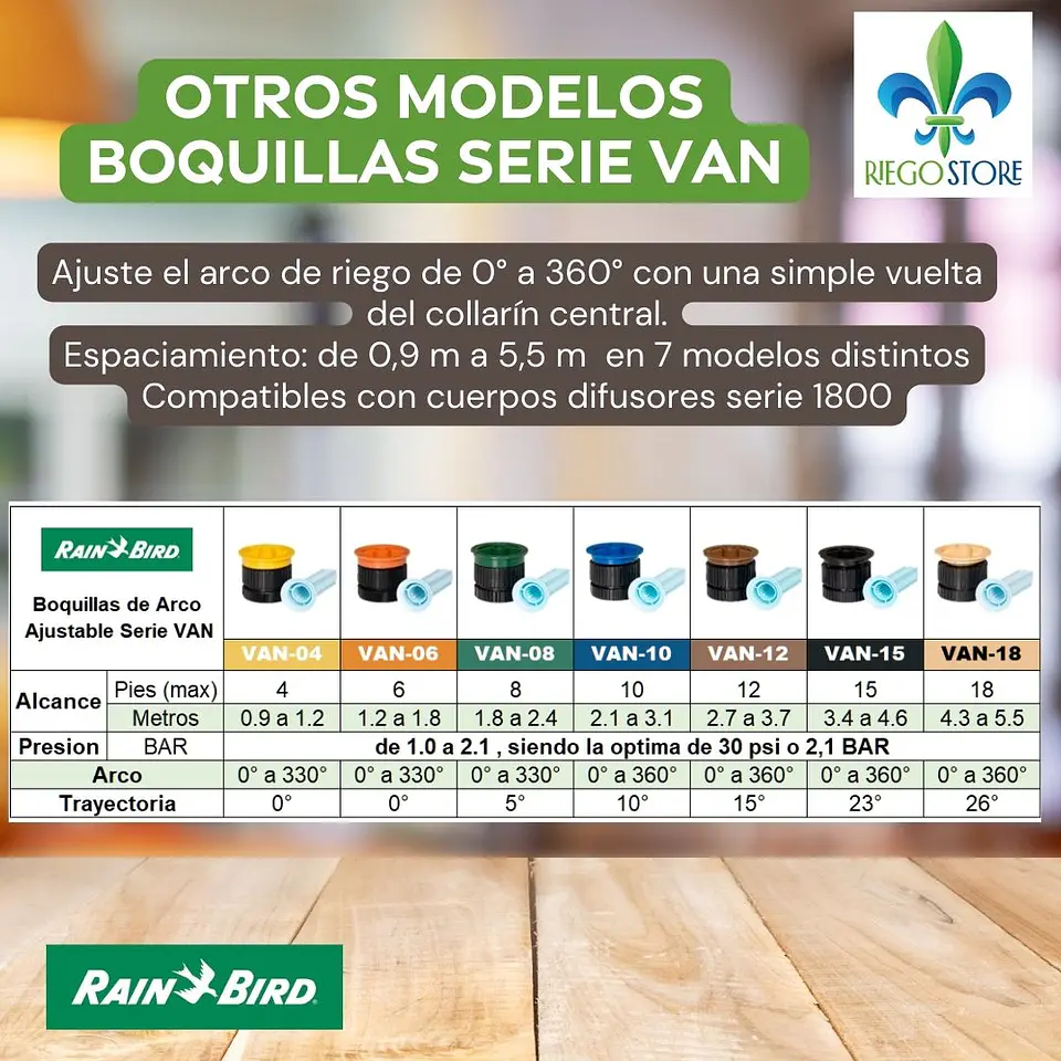 Boquilla VAN Serie 10 (2.1 a 3.1 m) - Rain Bird 6