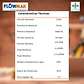 Hidrolavadora 90-135 BAR 1800W 6.0L/MIN - Flowmak - Miniatura 2