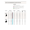 Boquilla Rotatoria MP 815 210 a 270, R: 2,5 a 4,9M - Hunter