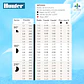 Boquilla MP Rot MP 2000 90 a 210, R: 4,0 a 6,4M - Hunter - Miniatura 3