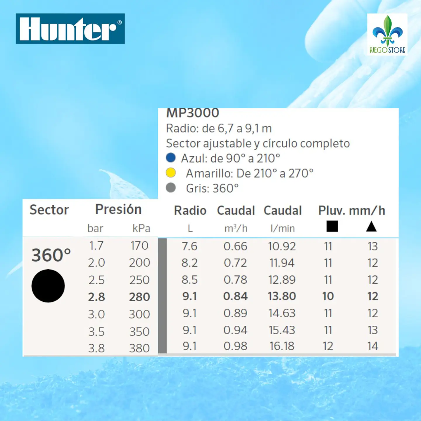 Boquilla MP Rot MP 3000 360 , R: 6,7 a 9,1M - Hunter 3