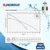 Bomba Sumergible Top Multi 2 Ag Limpias 0.75 HP - Pedrollo