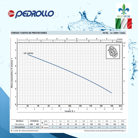 Bomba Drenaje Top3 Vortex agua sucias 0.75 HP - Pedrollo