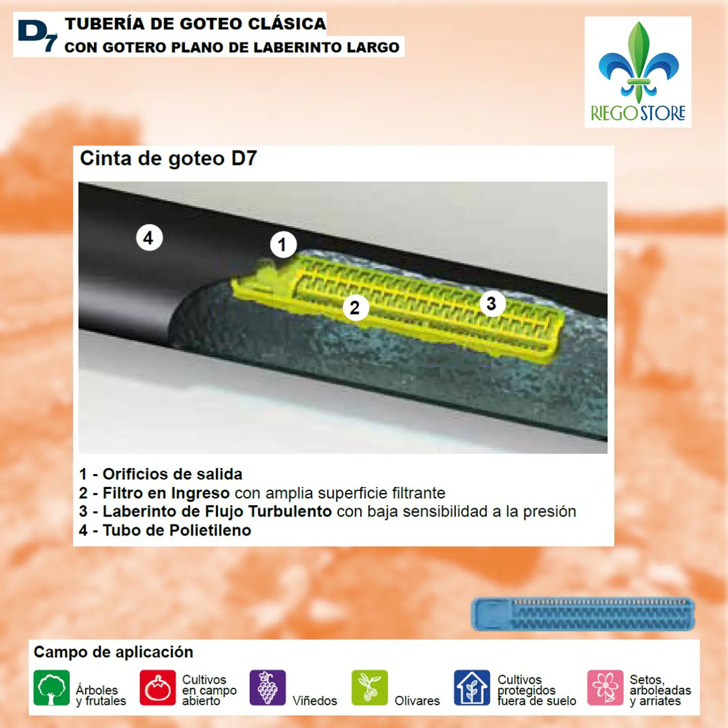 Tuberia Gotero CL DP D7 16/35 2,1lh 0,60mt-500mt 3