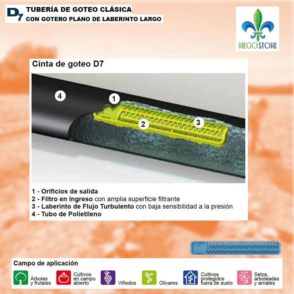 Tuberia Gotero CL DP D7 16/35 2,1lh 0,60mt-500mt 3