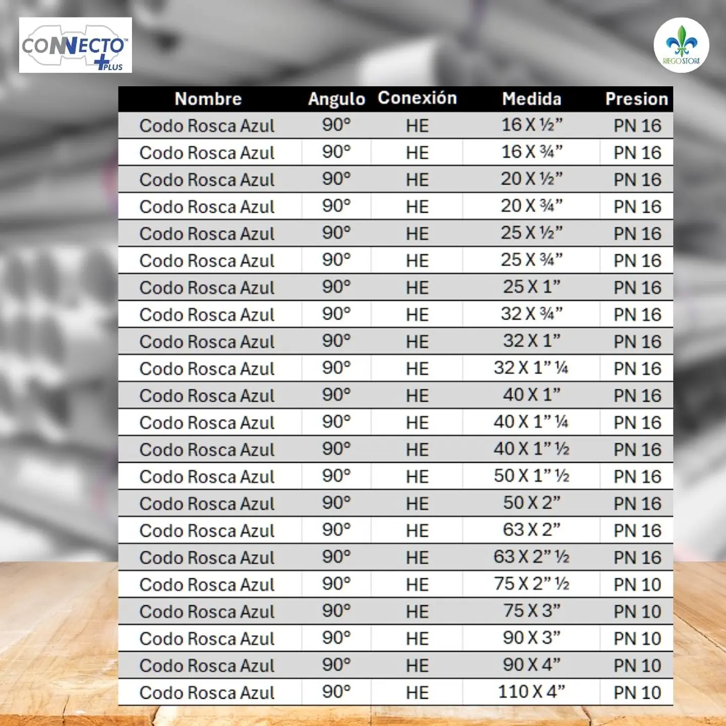 Codo Rosca Azul - 90° - HE - 16 a 110 2