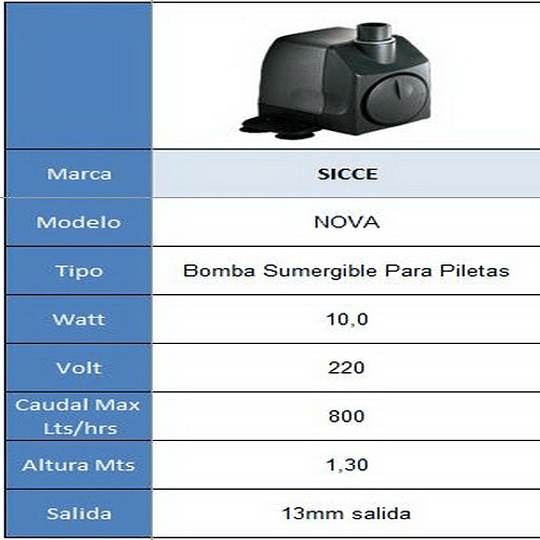 Bomba Sumergible Piletas Nova (1.3 mts) - SICCE (ML)	