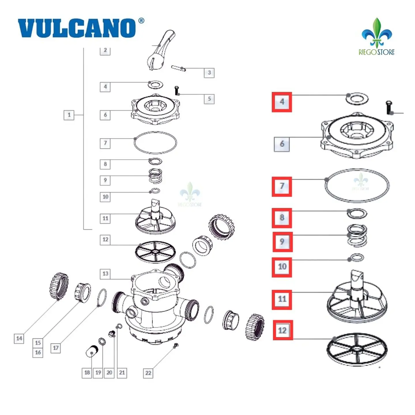 Kit Repuesto Multi Valvula Azul Mod 2021 - Vulcano 3