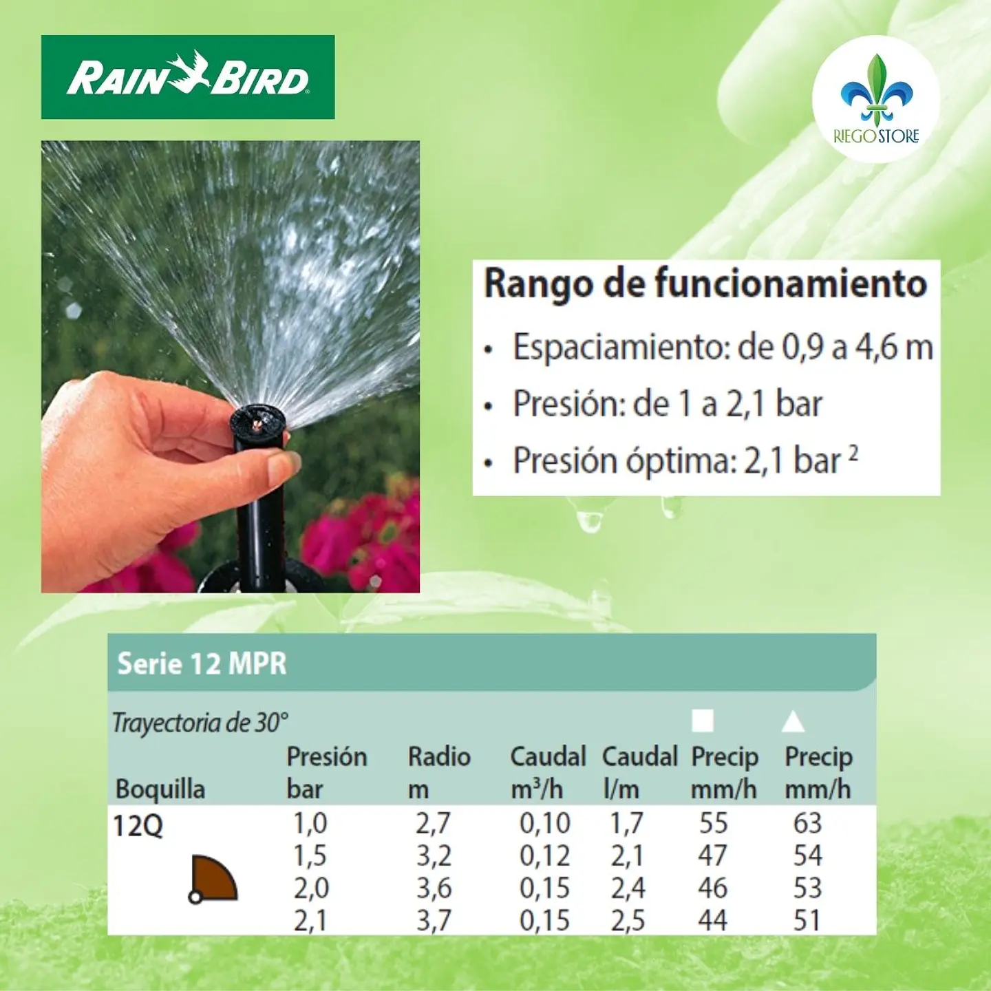 Boquilla Arco Fijo 12Q 90° 2,7 a 3,7 m Rain Bird 3