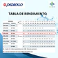 Bomba Centrifuga CPm 150 1.0 HP 220V - Pedrollo - Miniatura 2