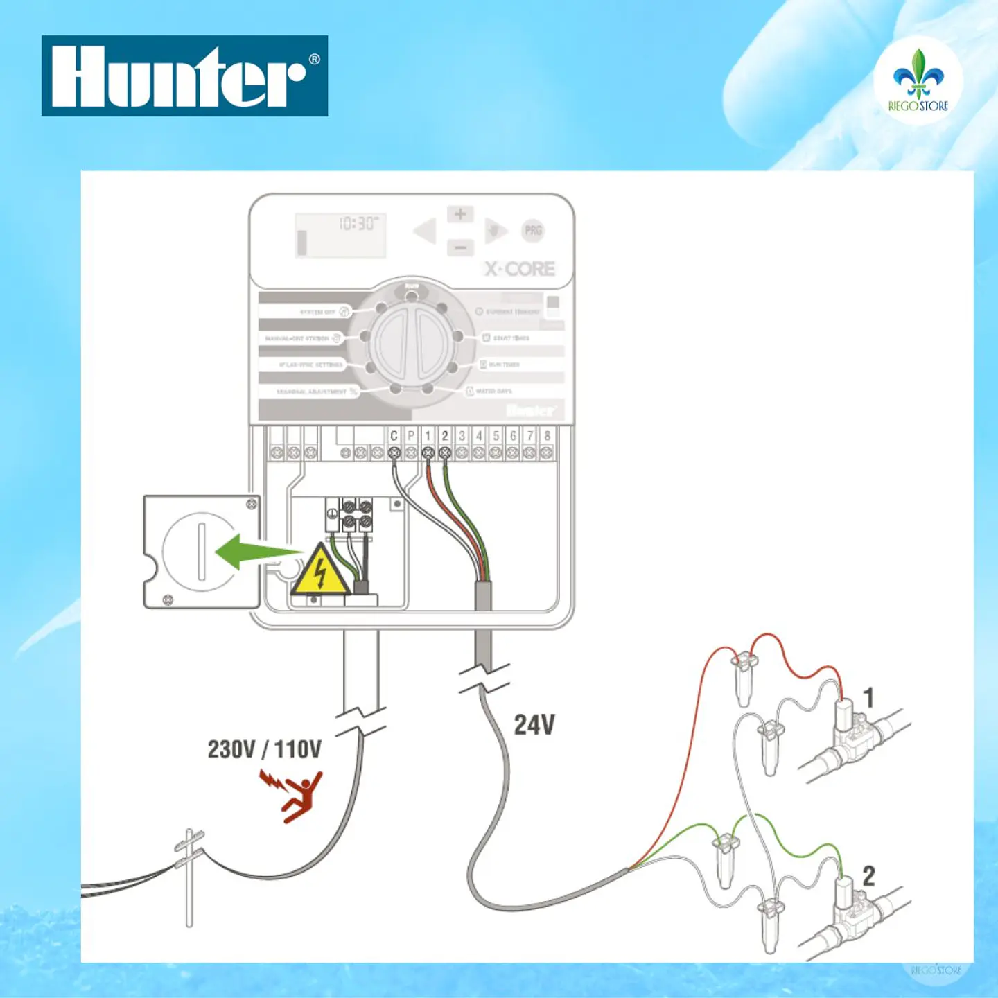 Programador Hunter X-Core 6 Est. Exterior 7
