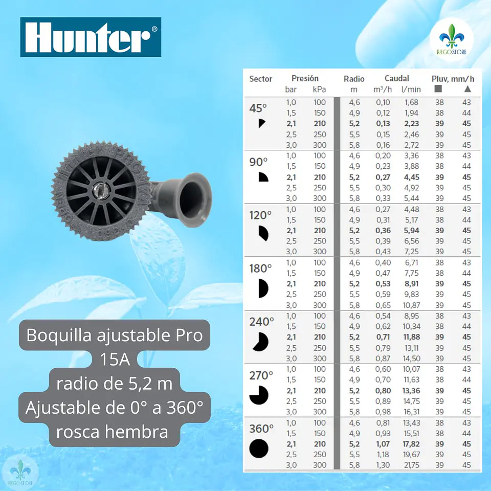 Cuerpo pop up PSU04con BQ 17A R: 5,2 m - Hunter 2