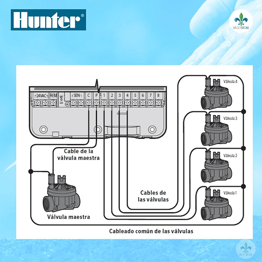 Kit Riego Automatico X-Core 4 Estaciones Exterior Hunter