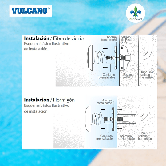Foco Led Color Sobrepuesto 18w/12v Con Ctr Remoto - Vulcano