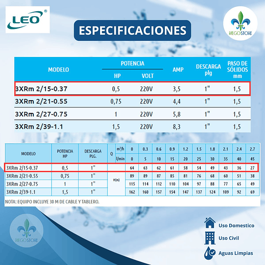 Bomba Pozo Profundo 3XRm 2/15-0.37 - 0.50 HP 220v - LEO