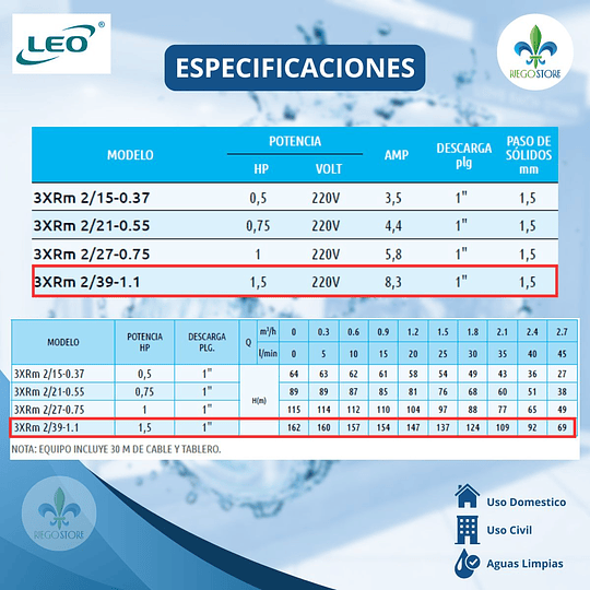 Bomba Pozo Profundo 3XRm 2/39-1.1 - 1.50 HP 220v - LEO