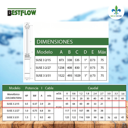Bomba  Pozo SUSE 3 2/15 0.5 hp 30 m cable - Bestflow