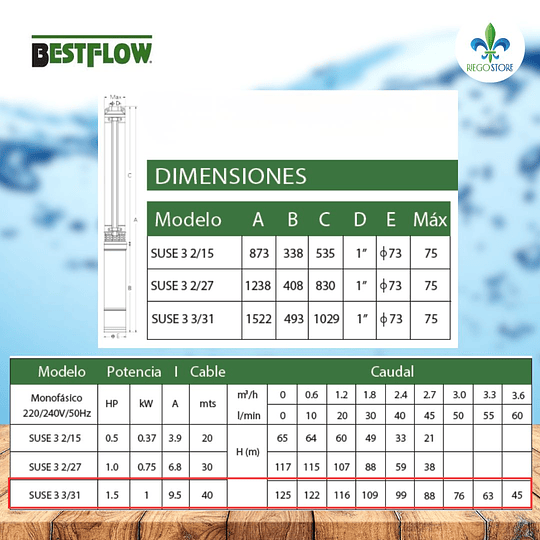 Bomba  Pozo SUSE 3 3/31 1.5 hp 40 m cable - Bestflow