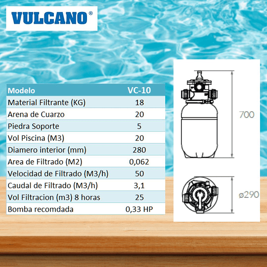 Kit Filtrado Piscina Hasta 35 M3 para piscinas Armables - Vulcano