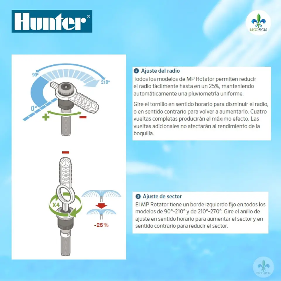 Cuerpo PopUp Pro Spray Ultra 04 con MP 1000-90 - Hunter 6