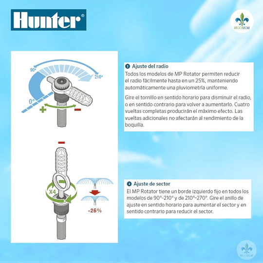 Cuerpo PopUp Pro Spray Ultra 04 con MP 3000-90 - Hunter