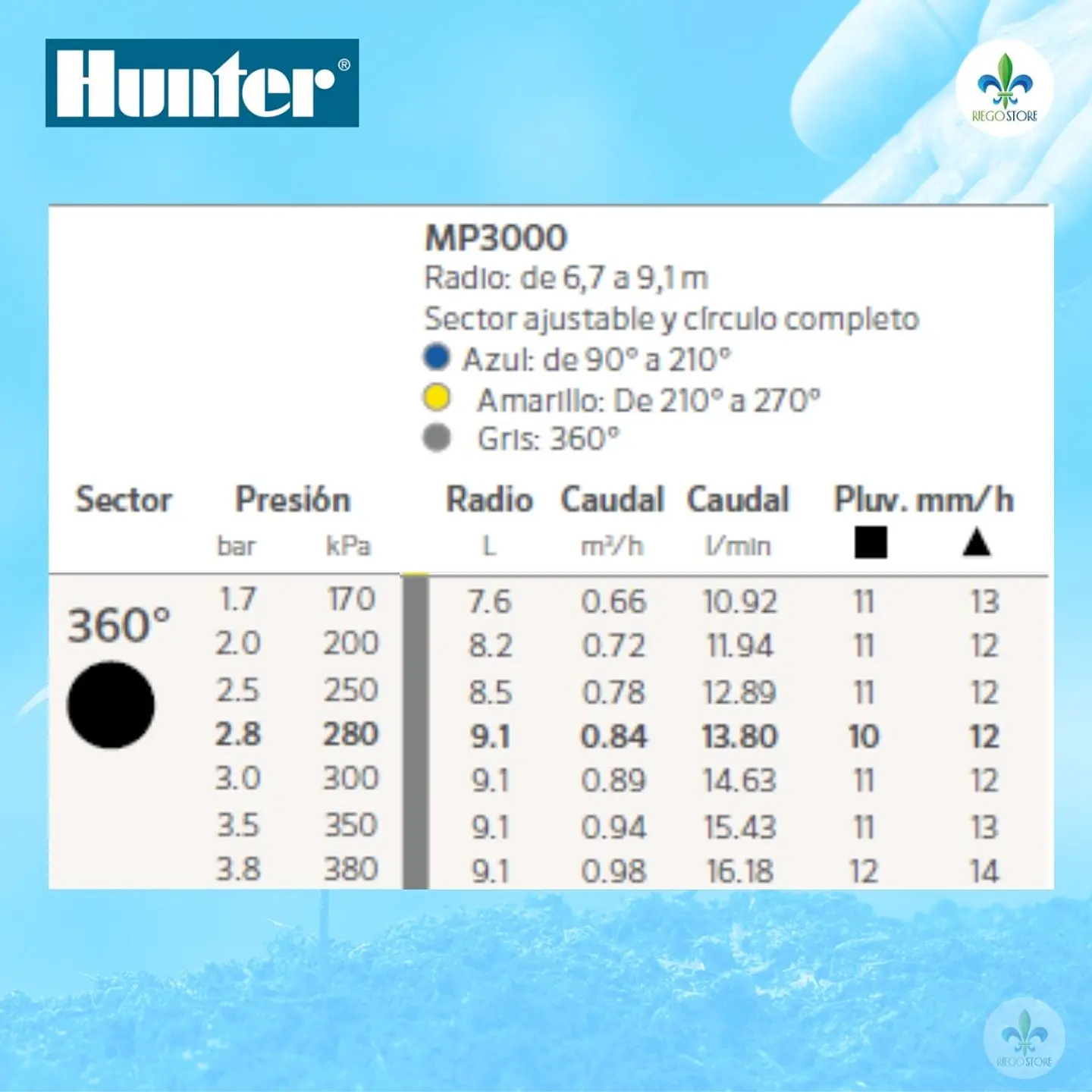 Cuerpo PopUp Pro Spray Ultra 04 con MP 3000-360 - Hunter 5