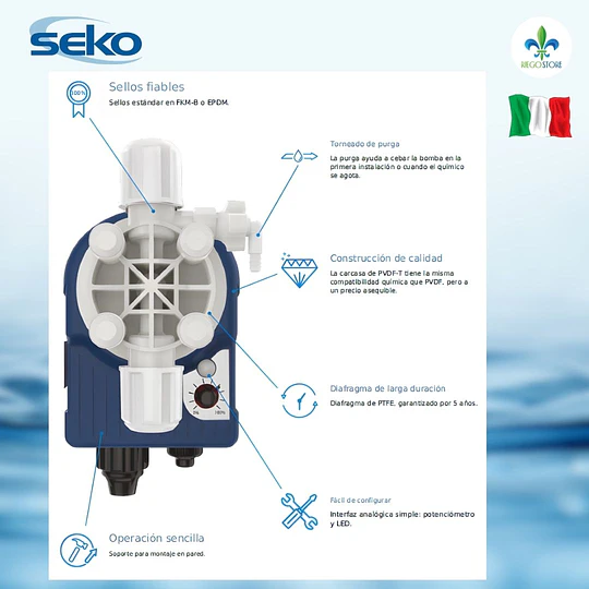 Bomba Dosificadora INVIKTA 630 7 Bar - 0.6 l/h 220v - SEKO