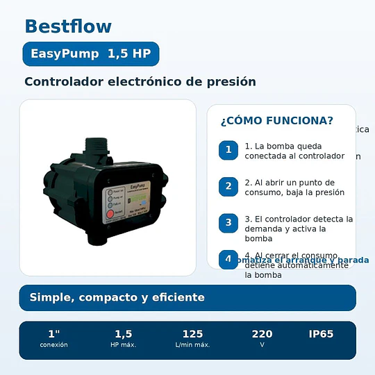 Controlador Elec. Presion EasyPump 1.5 HP - BestFlow