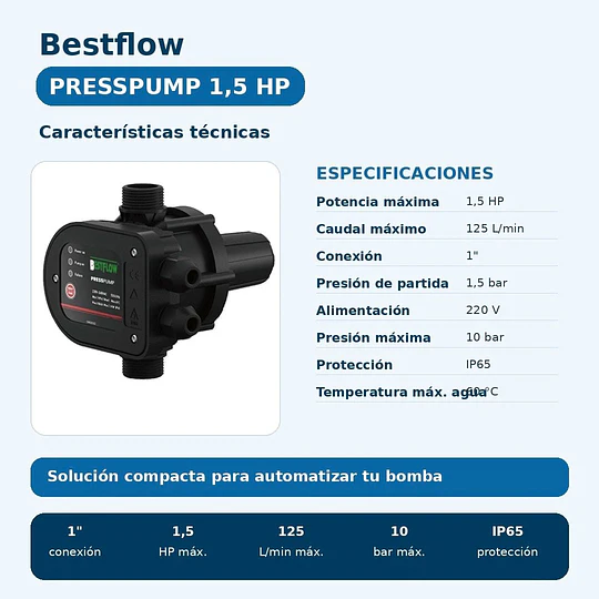Controlador Electrónico de Presión PRESSPUMP 1.5 HP – Bestflow