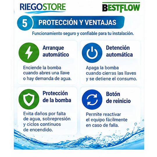 Controlador Electrónico de Presión PRESSPUMP 1.5 HP – Bestflow