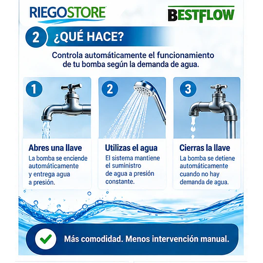 Controlador Electrónico de Presión PRESSPUMP 1.5 HP – Bestflow
