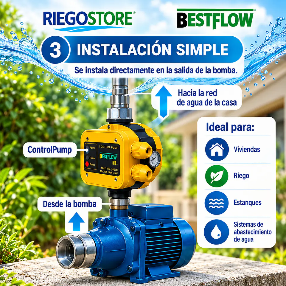 Controlador Electrónico ControlPump 1.5 HP 1