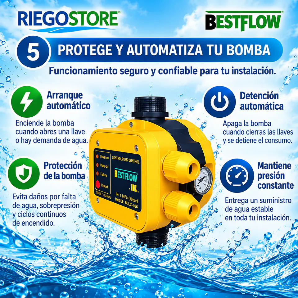 Controlador Electrónico ControlPump 1.5 HP 1