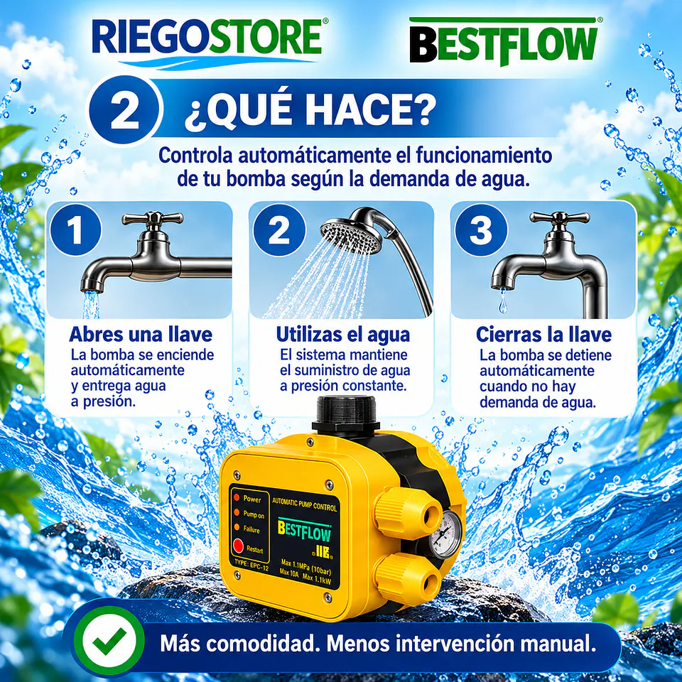Controlador Electrónico ControlPump 1.5 HP 1