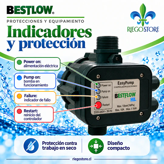 Controlador Elec. Presion EasyPump 1.5 HP - BestFlow