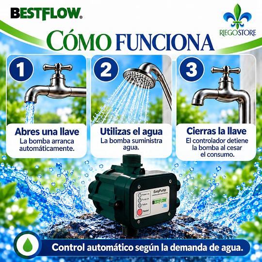 Controlador Elec. Presion EasyPump 1.5 HP - BestFlow