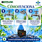 Controlador Elec. Presion DSK-2.3 Reg  - 1.5 HP - BestFlow - Miniatura 4