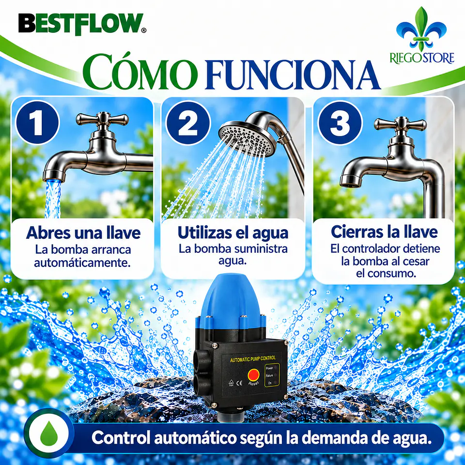 Controlador Elec. Presion DSK-2.3 Reg  - 1.5 HP - BestFlow 4