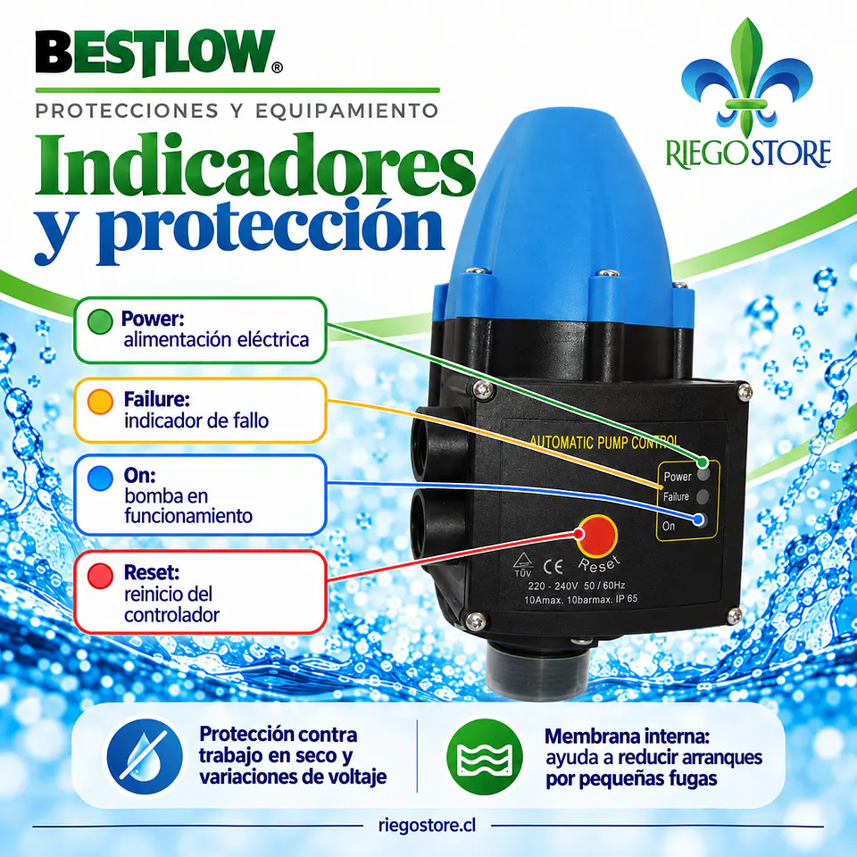 Controlador Elec. Presion DSK-2.3 Reg  - 1.5 HP - BestFlow 5