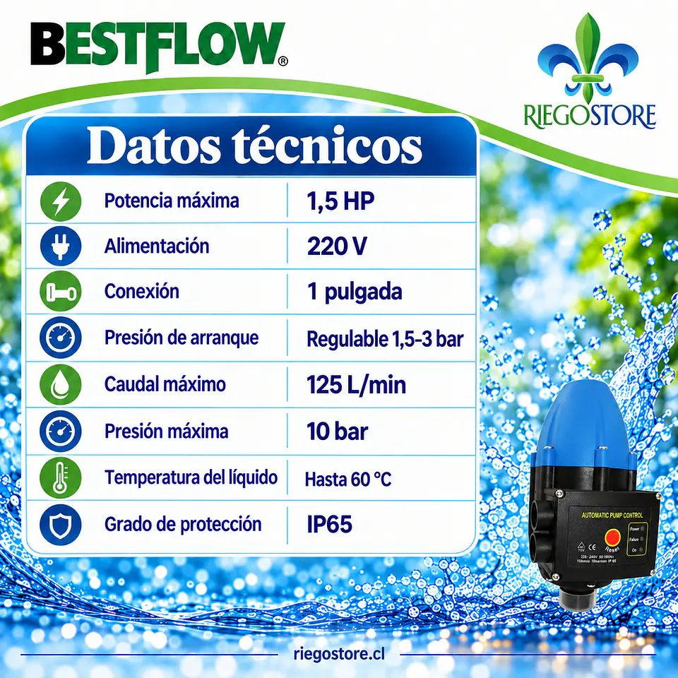 Controlador Elec. Presion DSK-2.3 Reg  - 1.5 HP - BestFlow 3