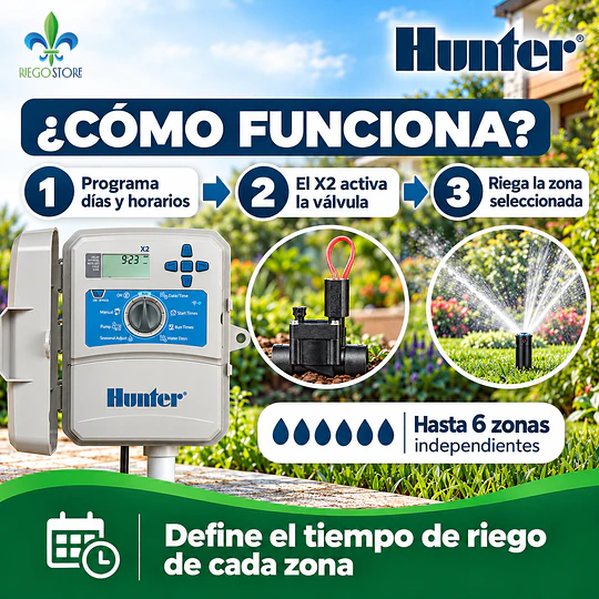 Kit Riego Automático Hunter X2 6 Estaciones