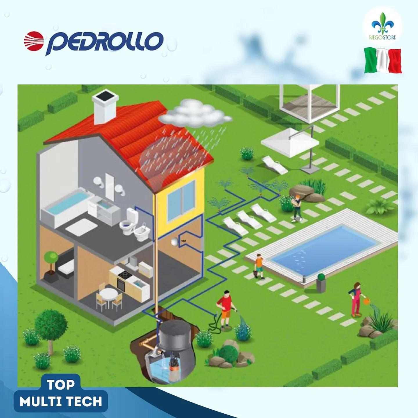 Bomba sumergible Pedrollo TOP MULTI-TECH 2 0.75 HP 7