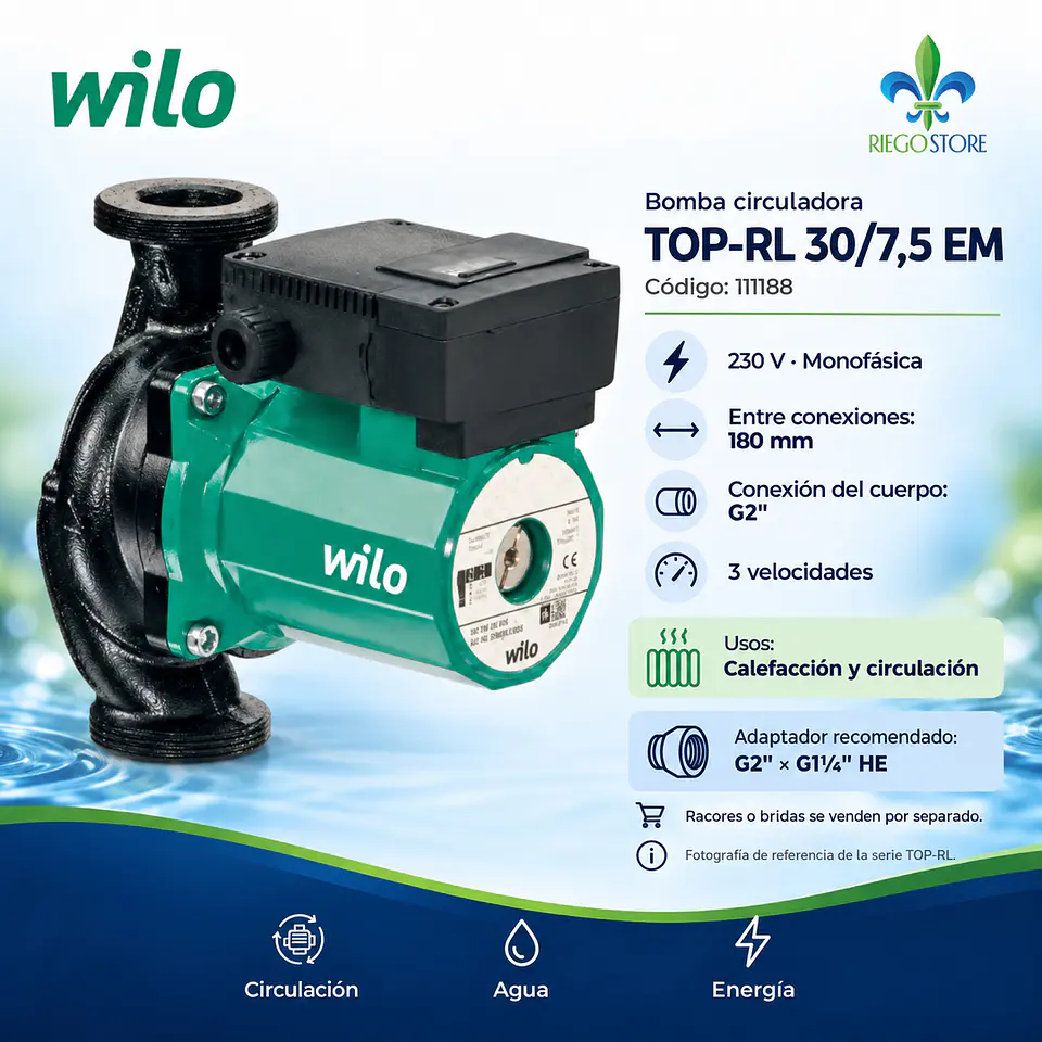 Bomba Circuladora TOP-RL 30/7,5 EM PN10 1 1/4