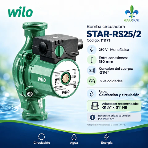 Bomba Circuladora STAR-RS25/2 1" - Wilo
